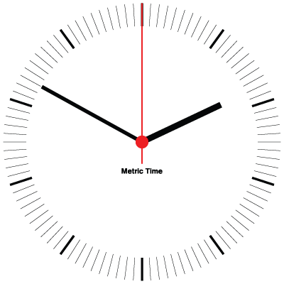 clock-vastwebindiaprivatelimited
