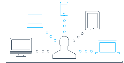 multiple-device-vastwebindiaprivatelimited